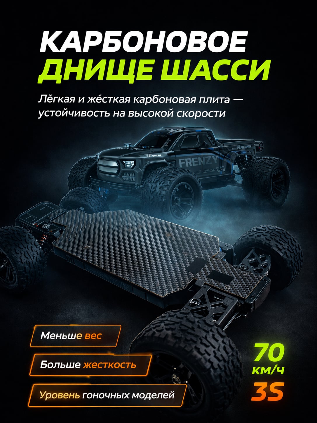 Машина на пульте управления багги монстр трак 70 км/ч